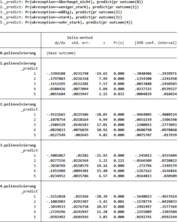 Stata3.jpg