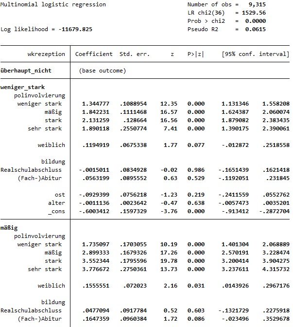 Stata 1.jpg