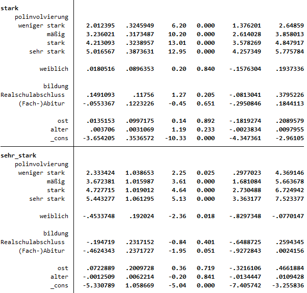 Stata 2.png