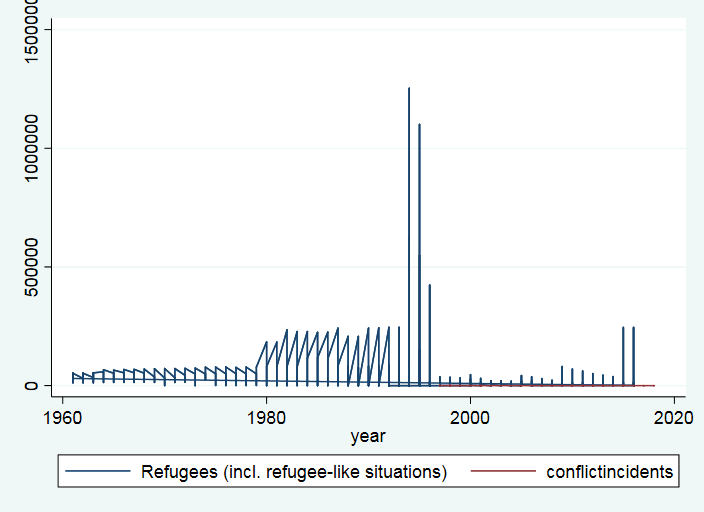 Graph.png