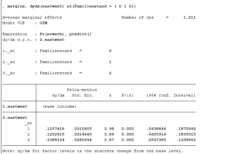 Stata Output.png