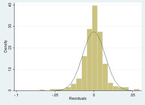 Residuals.JPG