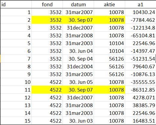 Stata Tabellen Bild.jpg